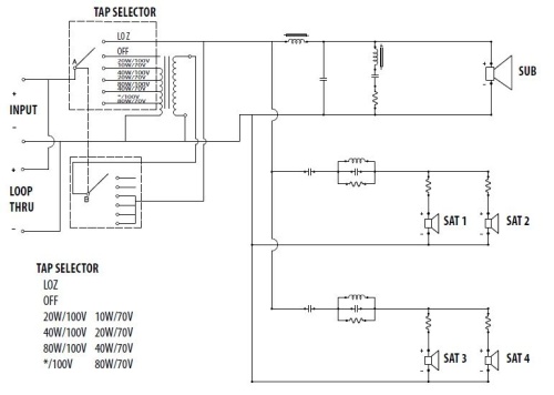 Tannoy SAT SUB-WH фото 2